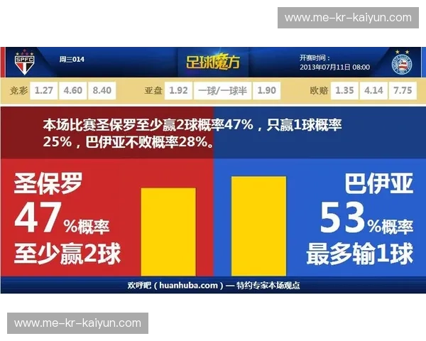 开云体育今日赛程